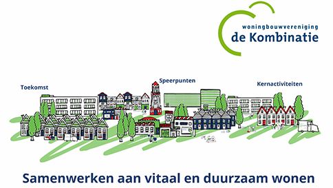 De Kombinatie Prezi beleidsplan presentatie De Kombinatie Prezi beleidsplan presentatie