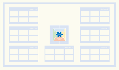 Geef me de 5 Prezi laten maken door ShareAll Geef me de 5 Prezi laten maken door ShareAll