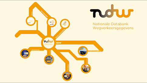 NDW laat Prezi beurspresentatie maken door ShareAll