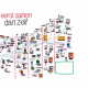 Pib heeft een Prezi laten maken door ShareAll
