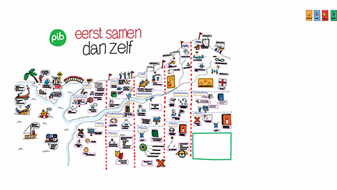 Pib heeft een Prezi laten maken door ShareAll Pib heeft een Prezi laten maken door ShareAll