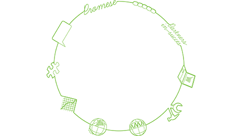 Promese Prezi salespresentatie laten maken door ShareAll Promese Prezi salespresentatie laten maken door ShareAll