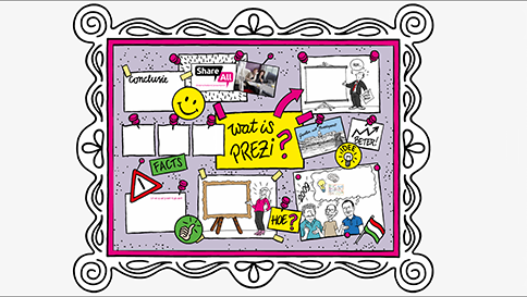 Prezi presentatie wat is prezi