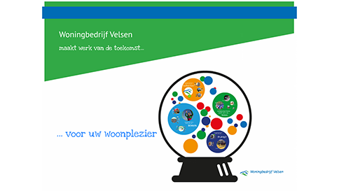 Woningbedrijf Velsen geeft een blik op de toekomst met Prezi presentatie gemaakt door ShareAll