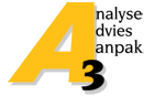 A3 communicatie Prezi laten maken A3 communicatie Prezi laten maken